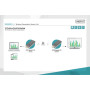 Адаптер Digitus Click Present Mini - Wireless Collaboration System HDMI, 1xTX, 1xRX (DS-55319) Адаптер Digitus Click Present Mini - Wireless Collaboration System HDMI, 1xTX, 1xRX (DS-55319)