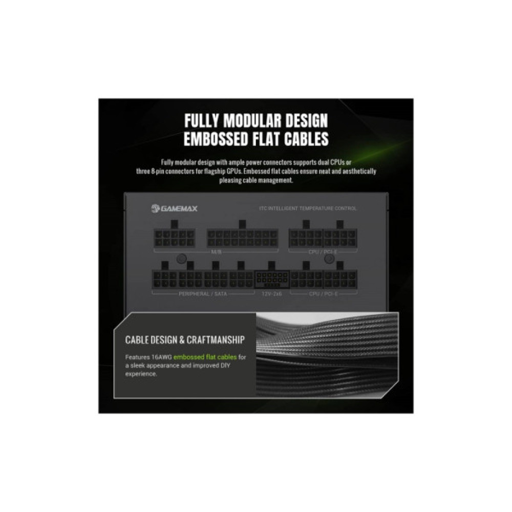 Блок живлення Gamemax 1250W (GX PRO 1250G)