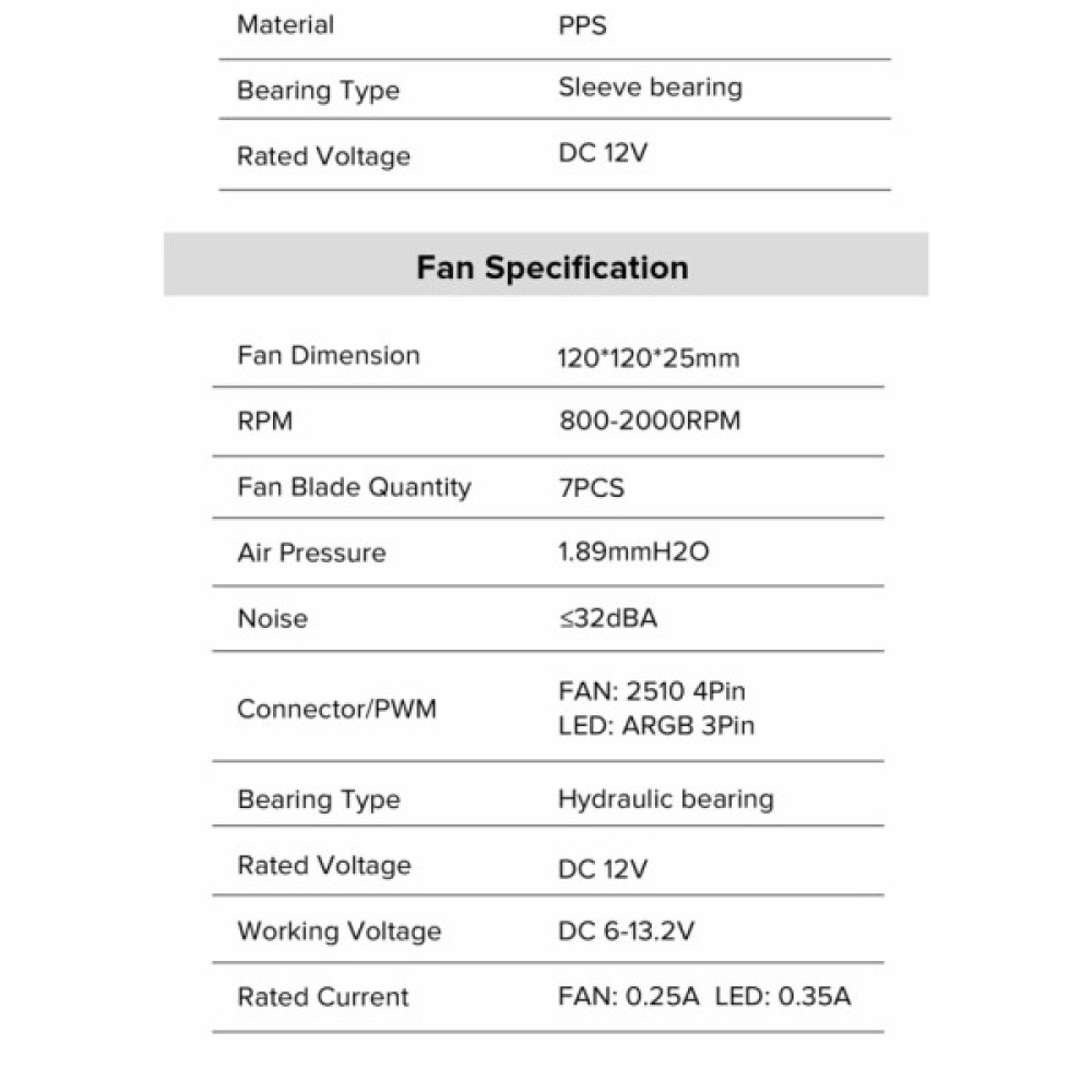 Система рідинного охолодження Gamemax Iceburg 120 WH