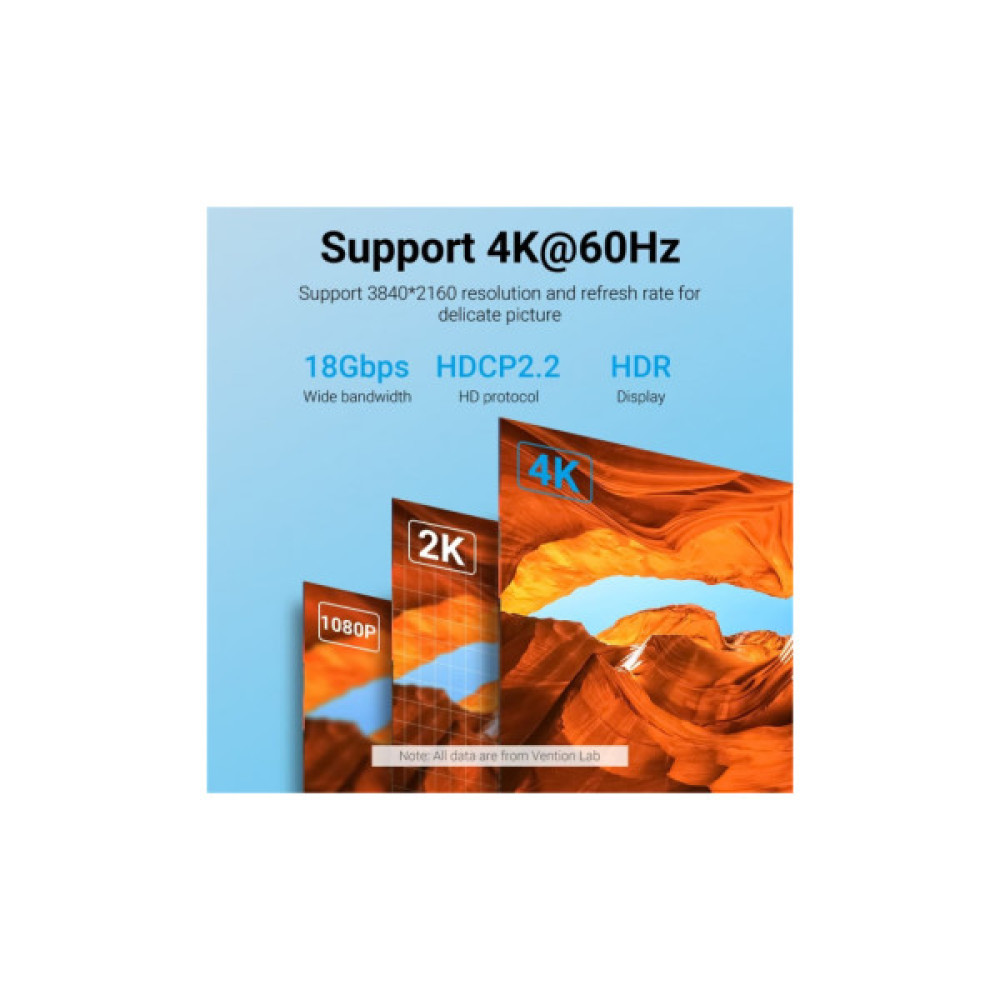 Кабель мультимедійний HDMI M to HDMI M 1.0m V2.0 4K60Hz PVC gray Vention (ALEHF)