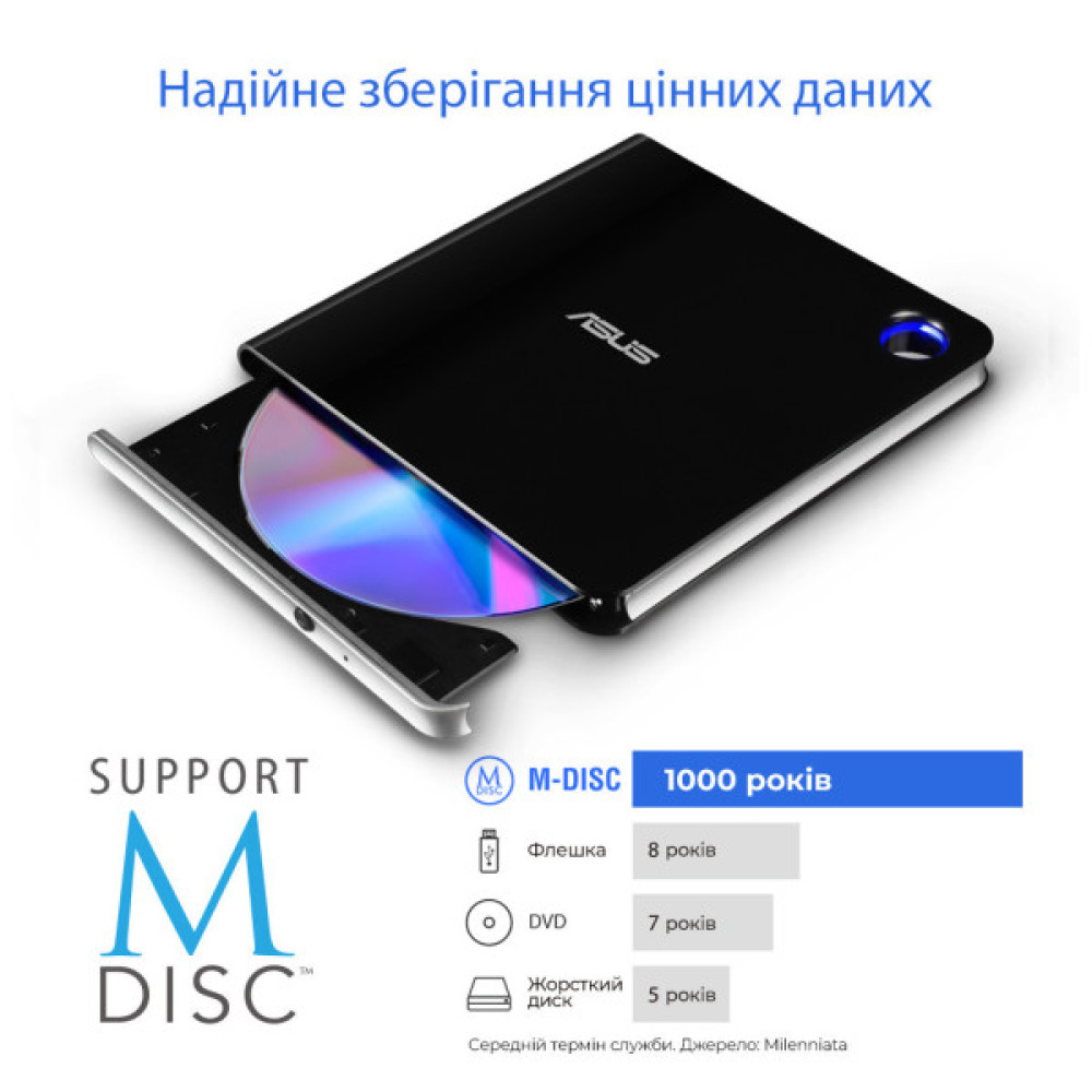 Оптичний привід Blu-Ray ASUS SBW-06D5H-U/BLK/G/AS (90DD02G0-M29000)