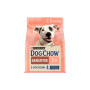 Сухий корм для собак Purina Dog Chow для дорослих, схильних до алергії собак з лососем 2.5 кг (7613034488268) Сухий корм для собак Purina Dog Chow для дорослих, схильних до алергії собак з лососем 2.5 кг (7613034488268)