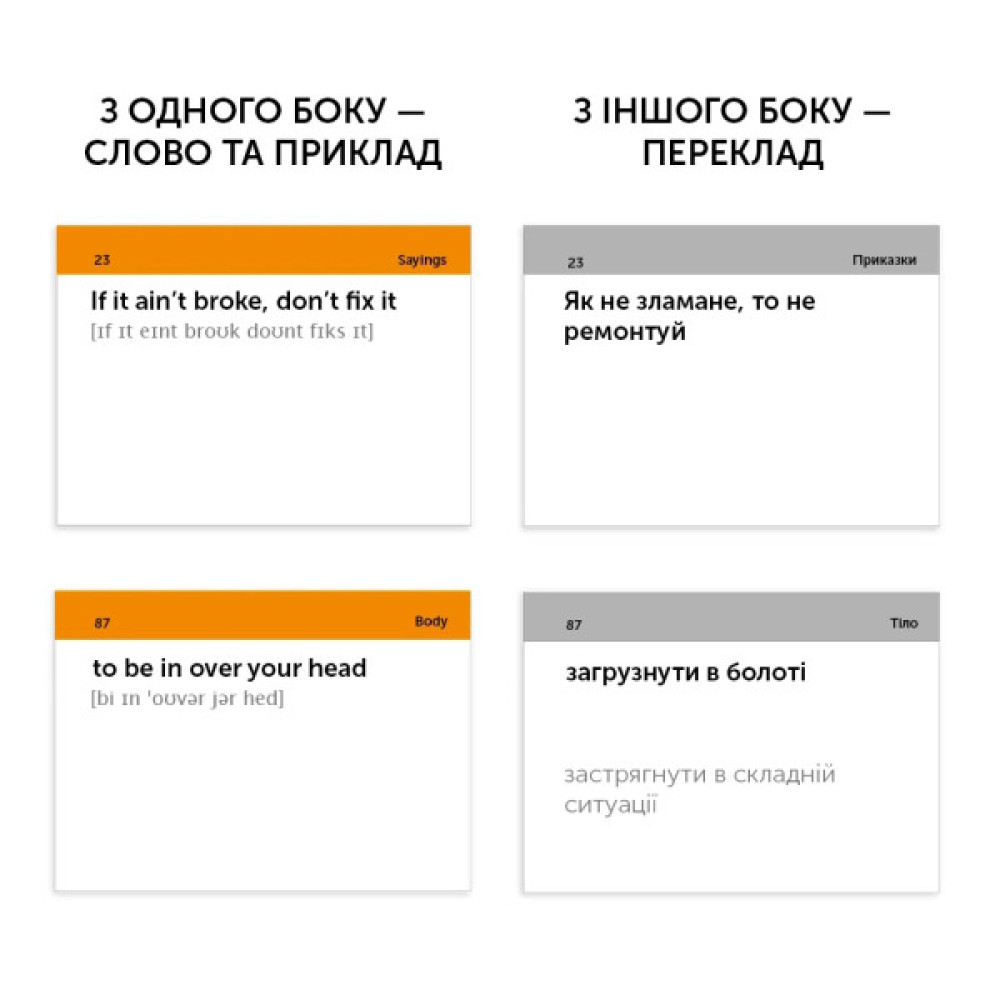 Навчальний набір English Student Картки для вивчення англійської мови Idioms B2-С1 (укр.) (591225992)