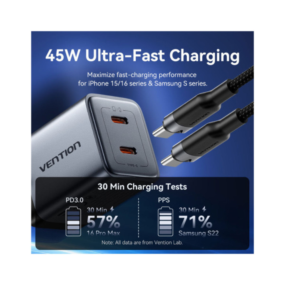 Зарядний пристрій Vention 2xUSB-C PD45W GaN + cable USB-C to USB-C 1.0m black gray (TZ-FCDH0-EU)