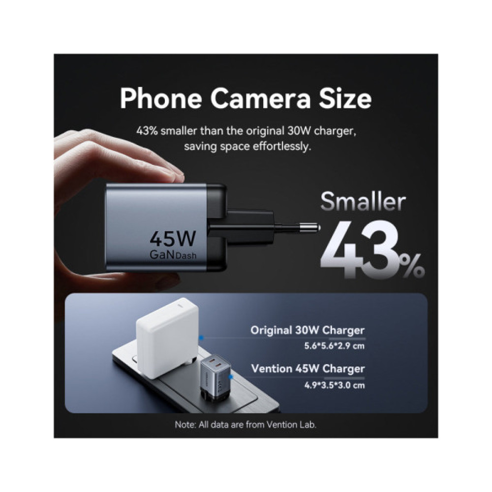 Зарядний пристрій Vention 2xUSB-C PD45W GaN + cable USB-C to USB-C 1.0m black gray (TZ-FCDH0-EU)