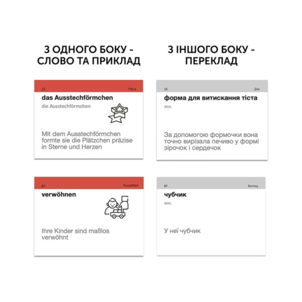 Навчальний набір English Student Картки для вивчення німецької мови English Student Upper-Intermediate B2.1 (укр.) (591226013)