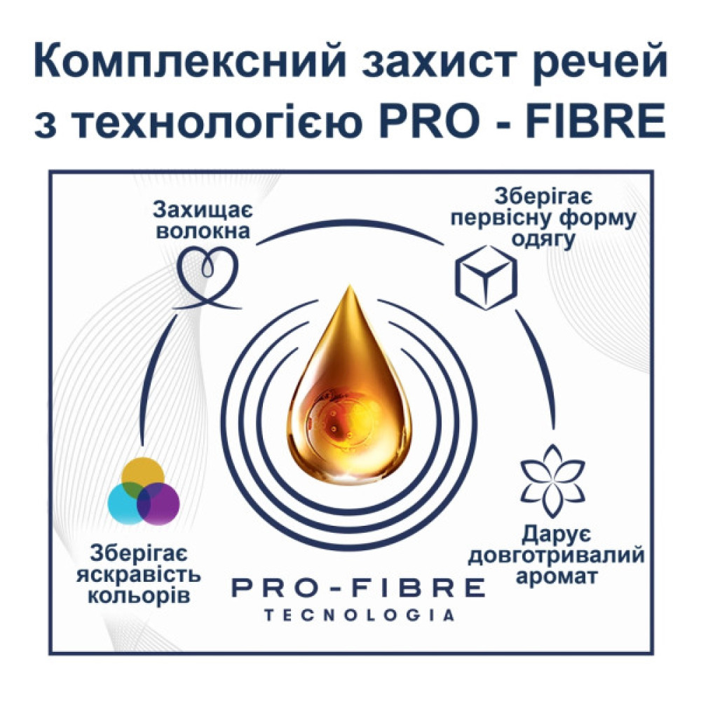 Кондиціонер для білизни Coccolino Perfume & Care Tiare Flower & Red Fruits 925 мл (8720181409653)
