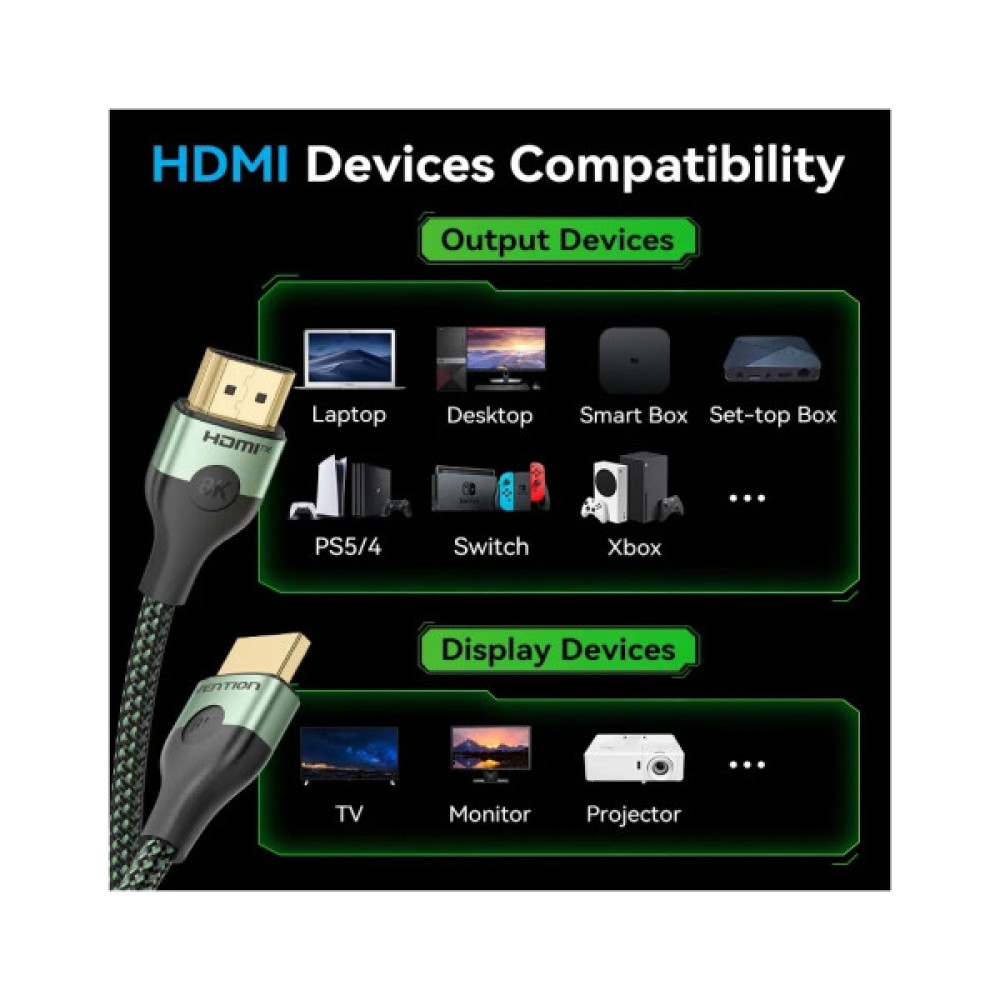 Кабель мультимедійний HDMI M to HDMI M 1.0m 8K ultra thin cotton braided green Vention (ALOGF)