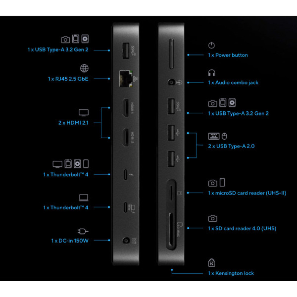 Порт-реплікатор ASUS Triple 4K Thunderbolt 4 Dock DC500 (90XB08DN-BDS010)