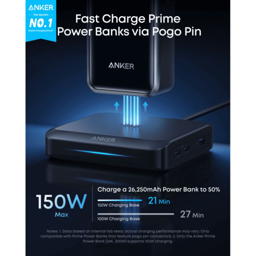 Зарядний пристрій Anker 2xUSB-C + 1xUSB-A 150W Pogo pin black (A1903G11)