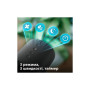 Вентилятор Philips CX3550/01 Вентилятор Philips CX3550/01