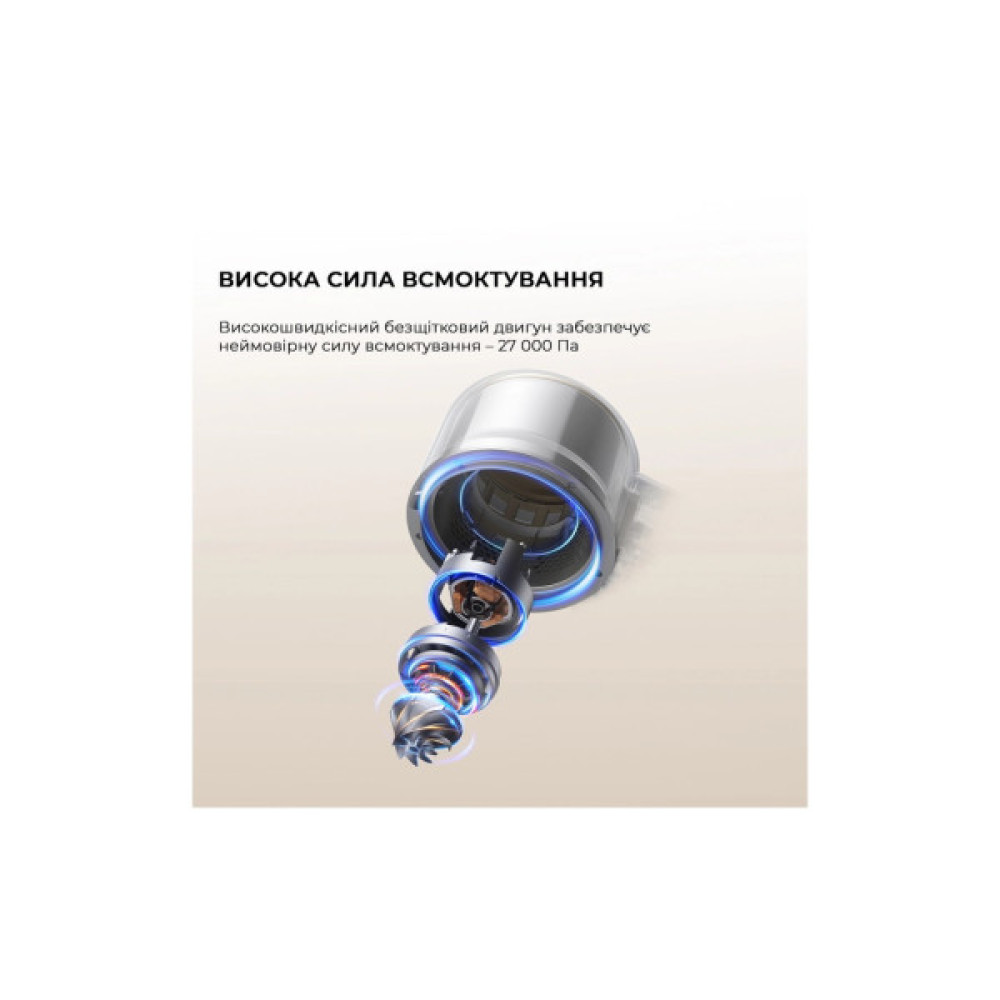 Пилосос Dreame Dreame R20 Aqua (VTV21A)