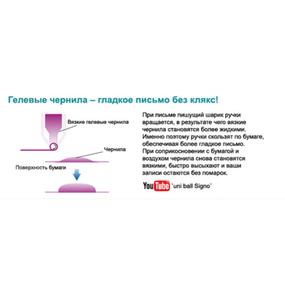 Ручка гелева UNI автоматична Signo 207 червоний 0,7 мм (UMN-207.Red)