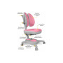 Дитяче крісло Mealux Onyx Duo DPG (Y-115 DPG) Дитяче крісло Mealux Onyx Duo DPG (Y-115 DPG)