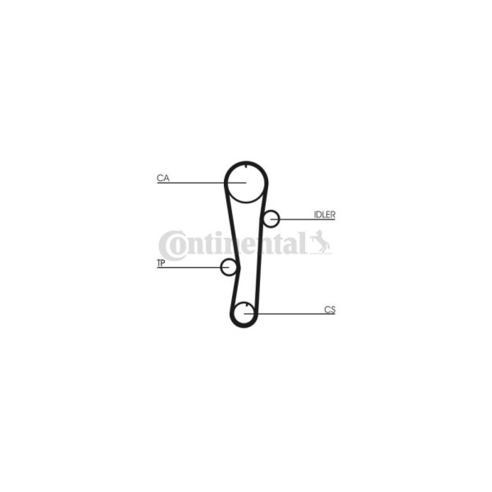 Ремінь ГРМ CONTITECH CT942