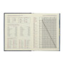 Тижневик Buromax датований 2025 STYLE, А5 зелений (BM.21120-04)