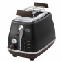 Тостер DeLonghi CTOV 2103.BK (CTOV2103.BK) Тостер DeLonghi CTOV 2103.BK (CTOV2103.BK)