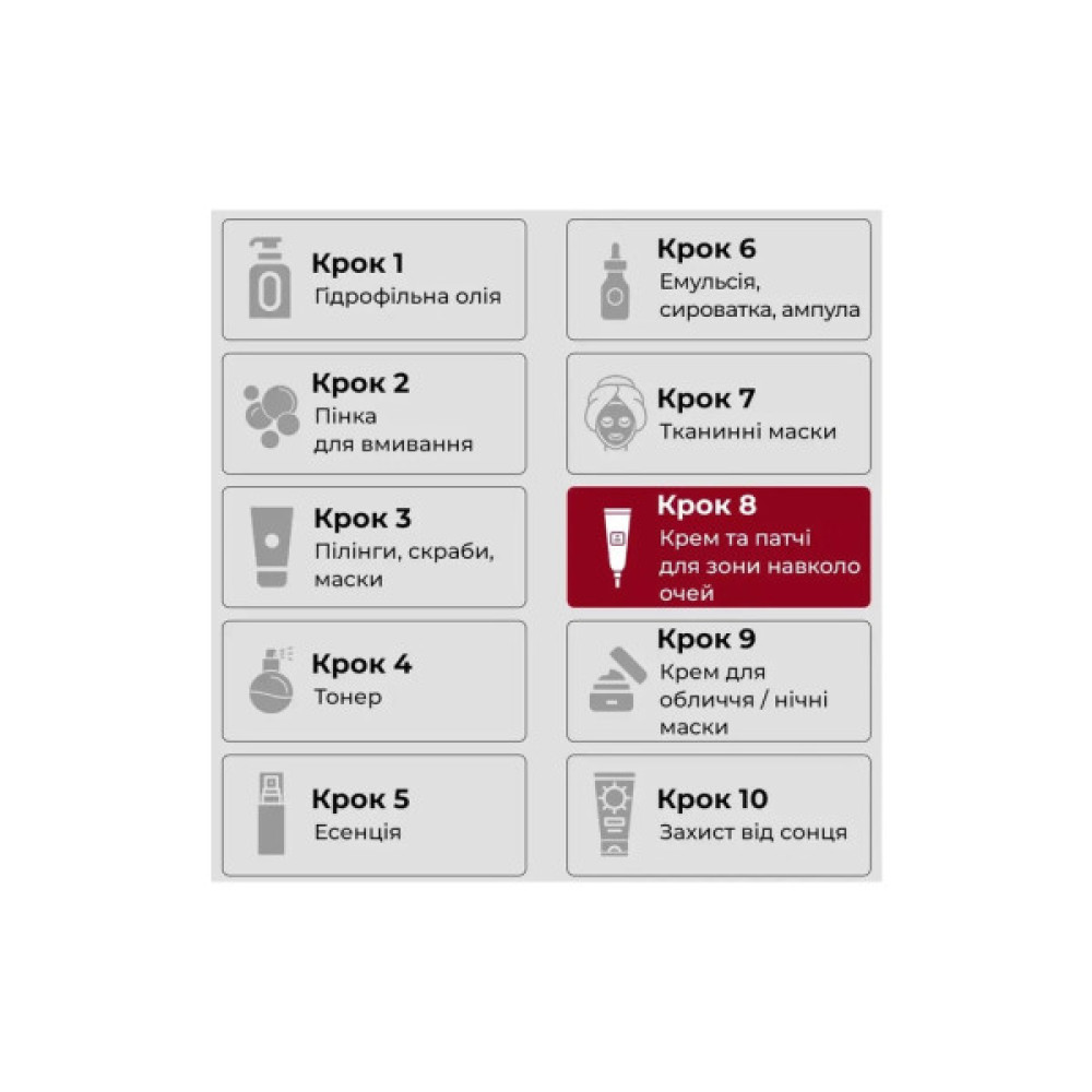 Крем для шкіри навколо очей Medi-Peel Cell Toxing Dermajours Repair Eye Cream 30 мл (8809409343709)