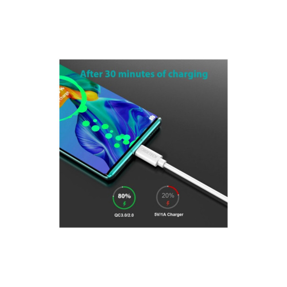 Дата кабель USB 2.0 AM to USB-C 1.0m Choetech (AC0002-WH)