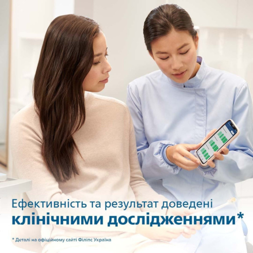 Електрична зубна щітка Philips HX9992/11