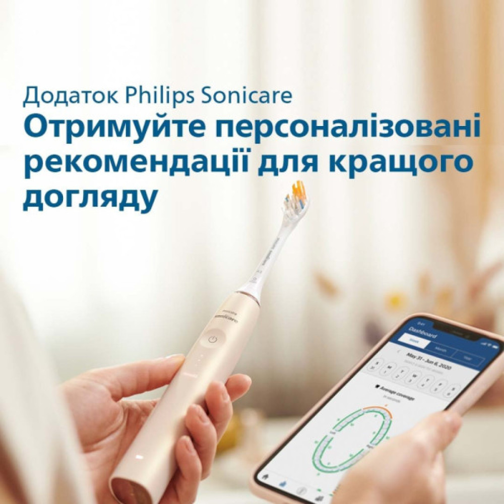 Електрична зубна щітка Philips HX9992/11