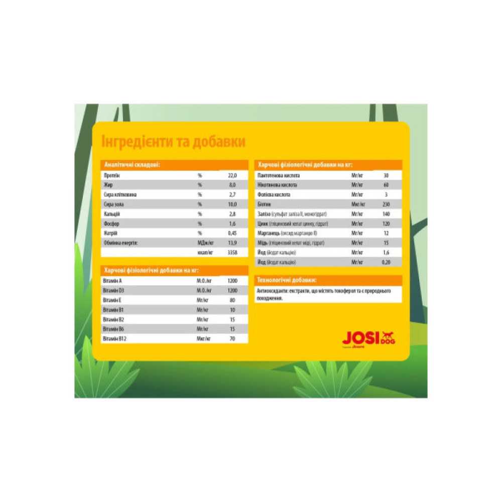Сухий корм для собак Josera JosiDog Economy 15 кг (4032254745532)