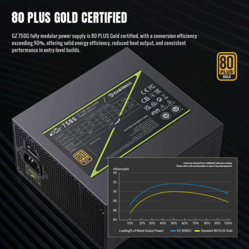 GAMEMAX GZ 750G BK