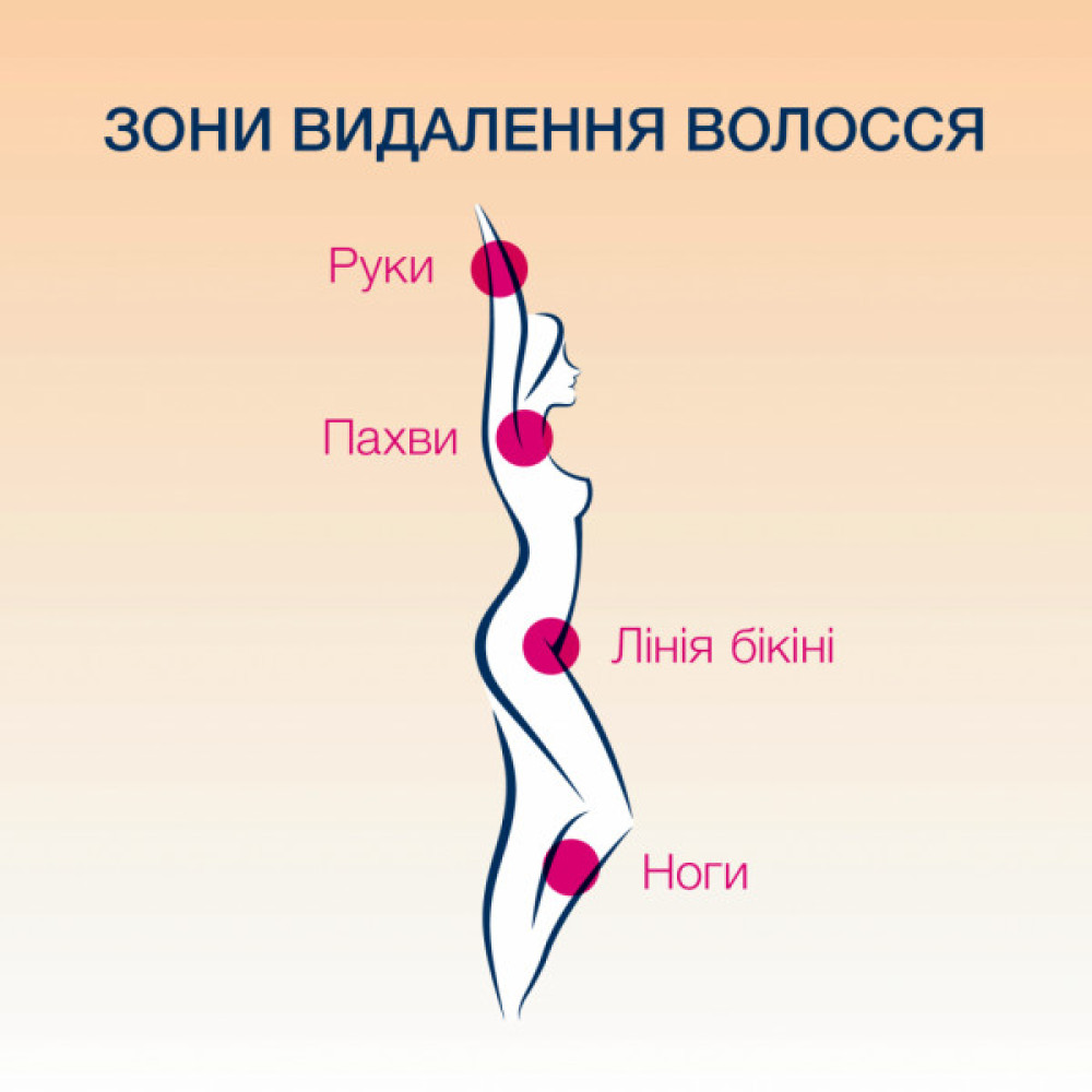Віск для депіляції Veet теплий з ефірними оліями 250 мл (8002990293235) Віск для депіляції Veet теплий з ефірними оліями 250 мл (8002990293235)