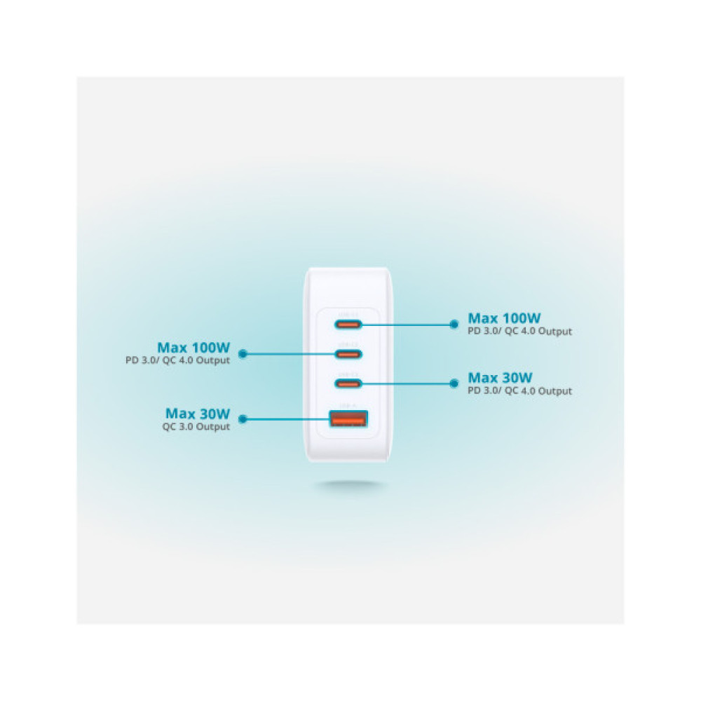 Зарядний пристрій D-Link 3xUSB-C + 1xUSB-A 100W GaN white (DCP-101)