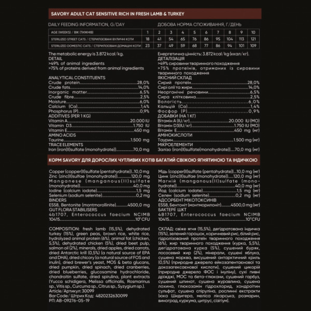 Сухий корм для кішок Savory Adult Cat Sensitive Digestion Fresh Lamb and Turkey 8 кг (4820232630099)