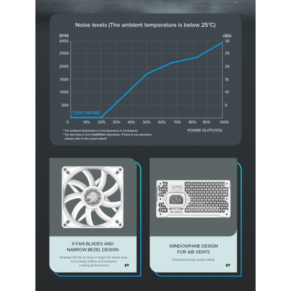 GAMEMAX GS-850G White 