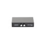 Концентратор Gembird 2-port manual USB switch (DSU-21) Концентратор Gembird 2-port manual USB switch (DSU-21)