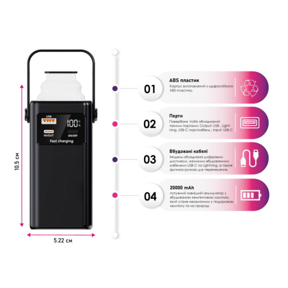 Батарея універсальна TheGeneral 20000mah Glim, 22.5W Fast Charge PD Lamp White (40012919-08)