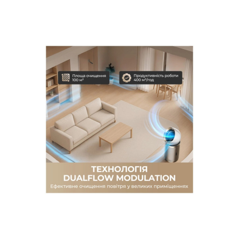 Очисник повітря Dreame PM20