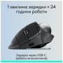 Мишка Logitech MX Ergo S Bluetooth Graphite (910-007260) Мишка Logitech MX Ergo S Bluetooth Graphite (910-007260)