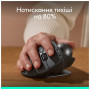 Мишка Logitech MX Ergo S Bluetooth Graphite (910-007260) Мишка Logitech MX Ergo S Bluetooth Graphite (910-007260)