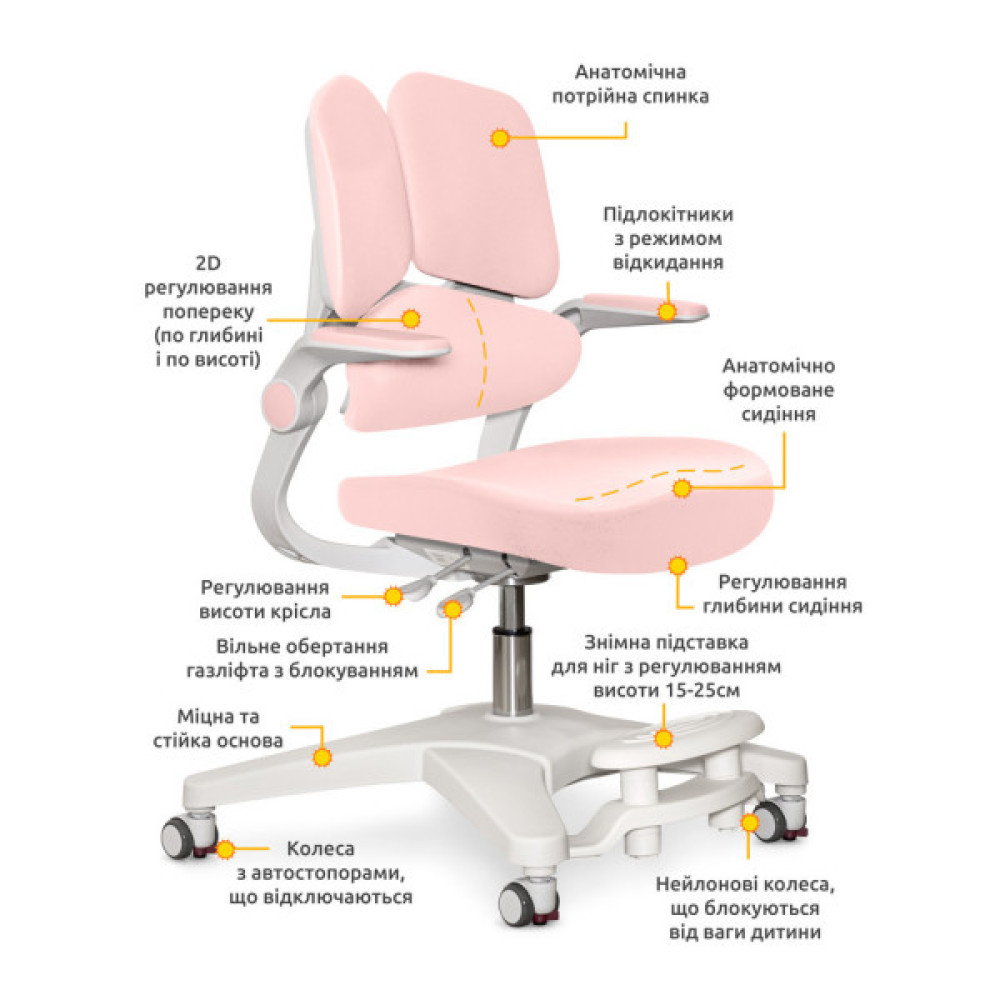 Дитяче крісло Mealux Trident Pink (Y-617 KP)
