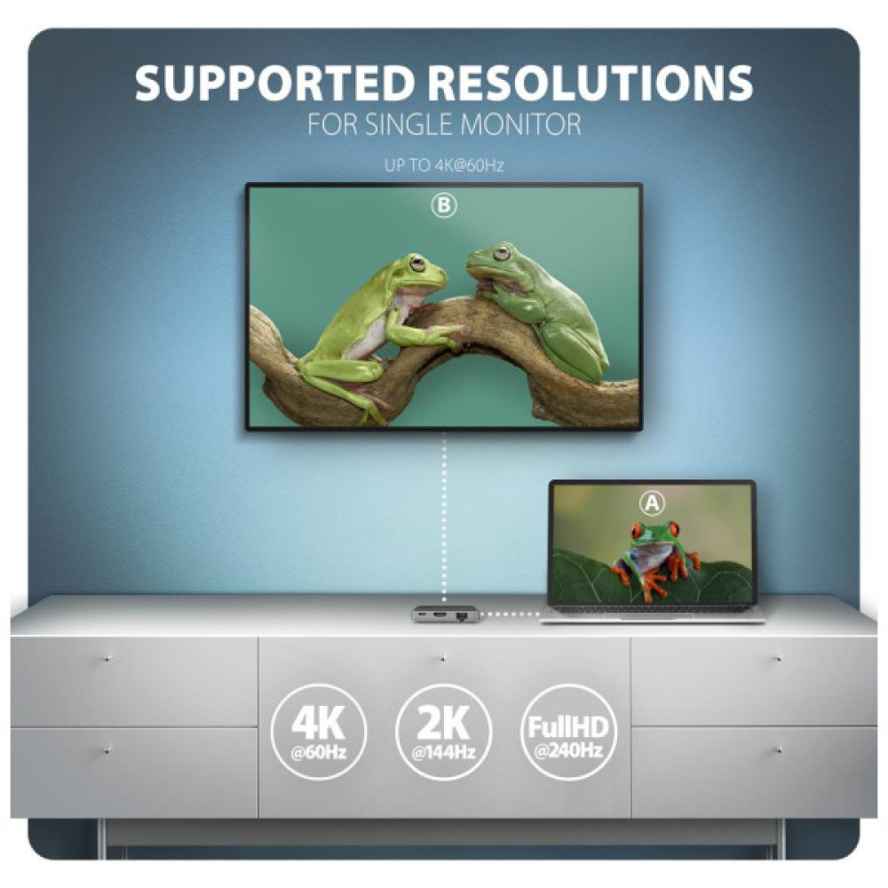 Концентратор AXAGON USB-C to 2xUSB-A + HDMI + RJ45 + PD 100W 0.2m grey (HMC-5HL)