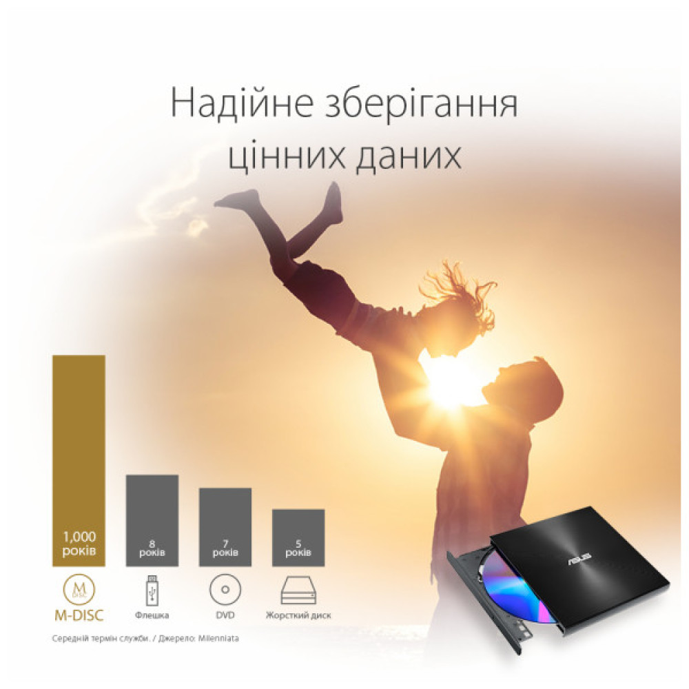 Оптичний привід DVD-RW ASUS SDRW-08U9M-U/SIL/G/AS (90DD02A2-M29000)