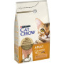 Сухий корм для кішок Purina Cat Chow Adult з качкою 1.5 кг (7613035394117) Сухий корм для кішок Purina Cat Chow Adult з качкою 1.5 кг (7613035394117)
