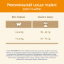Сухий корм для кішок Purina Cat Chow Adult з качкою 1.5 кг (7613035394117) Сухий корм для кішок Purina Cat Chow Adult з качкою 1.5 кг (7613035394117)