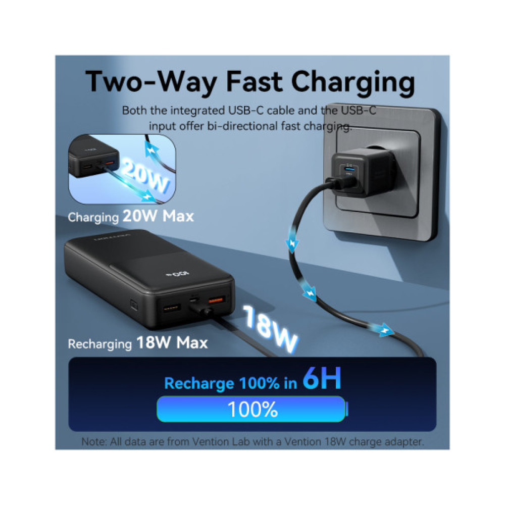 Батарея універсальна Vention 20000 mAh 22.5W with Built-in USB-C and Lightning Cables (FHPB0)