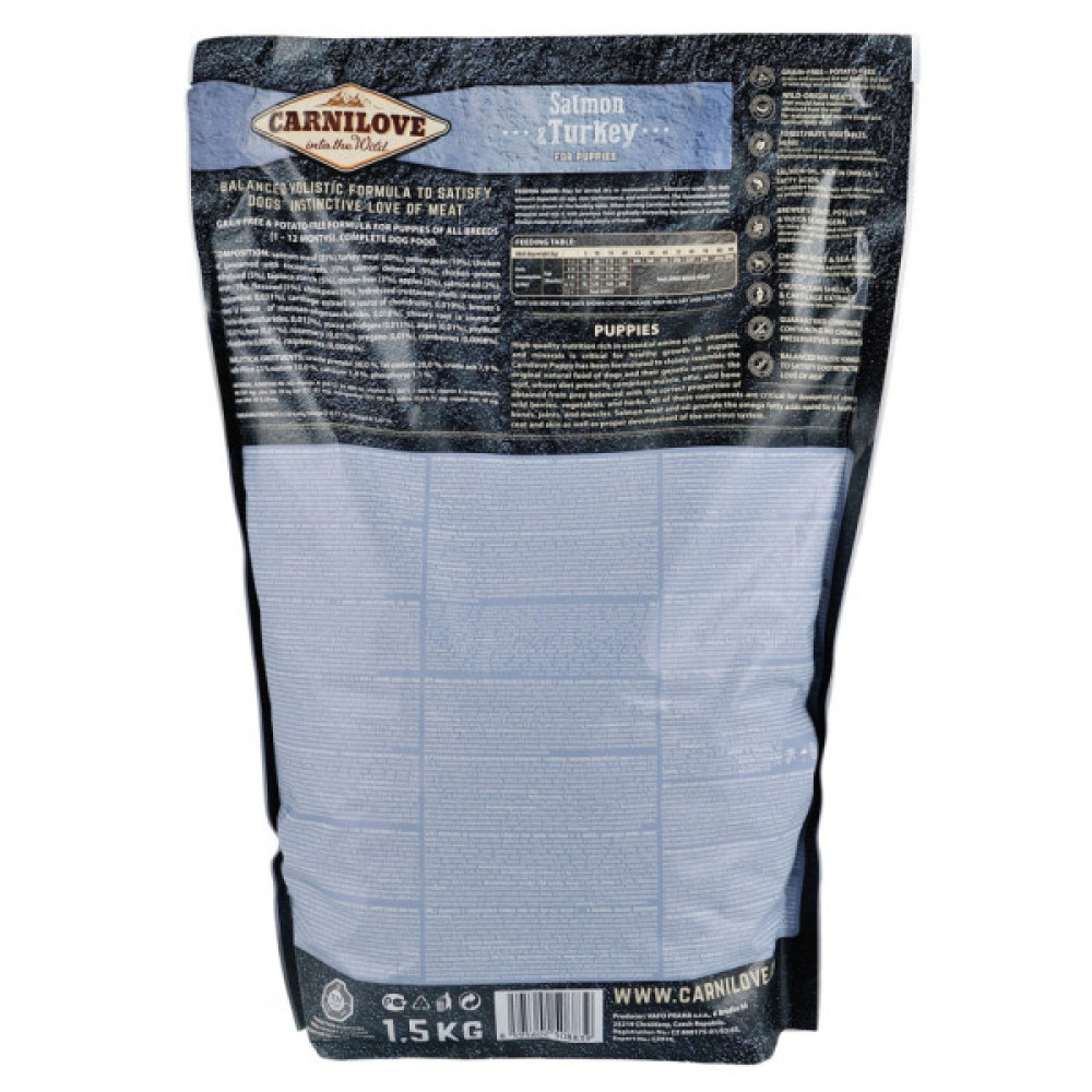 Сухий корм для собак Carnilove Puppy Salmon and Turkey 1.5 кг (8595602508839)