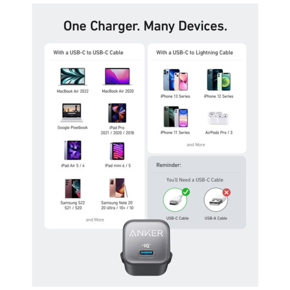 Зарядний пристрій Anker PowerPort 511 Nano III - 30W USB-C White (A2147G21)