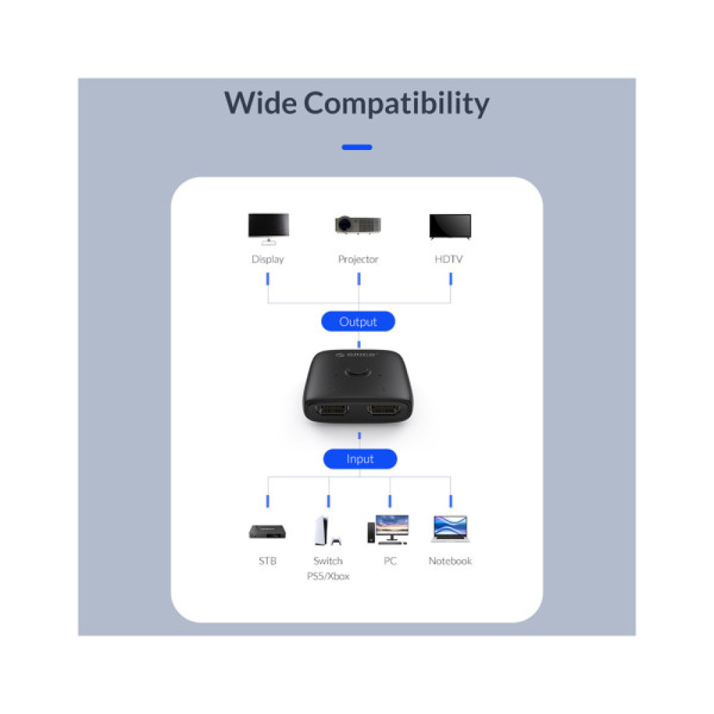 Розгалужувач Orico HDMI 2.0 1x2, 4K (CA913510)