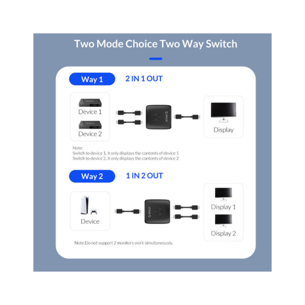 Розгалужувач Orico HDMI 2.0 1x2, 4K (CA913510)