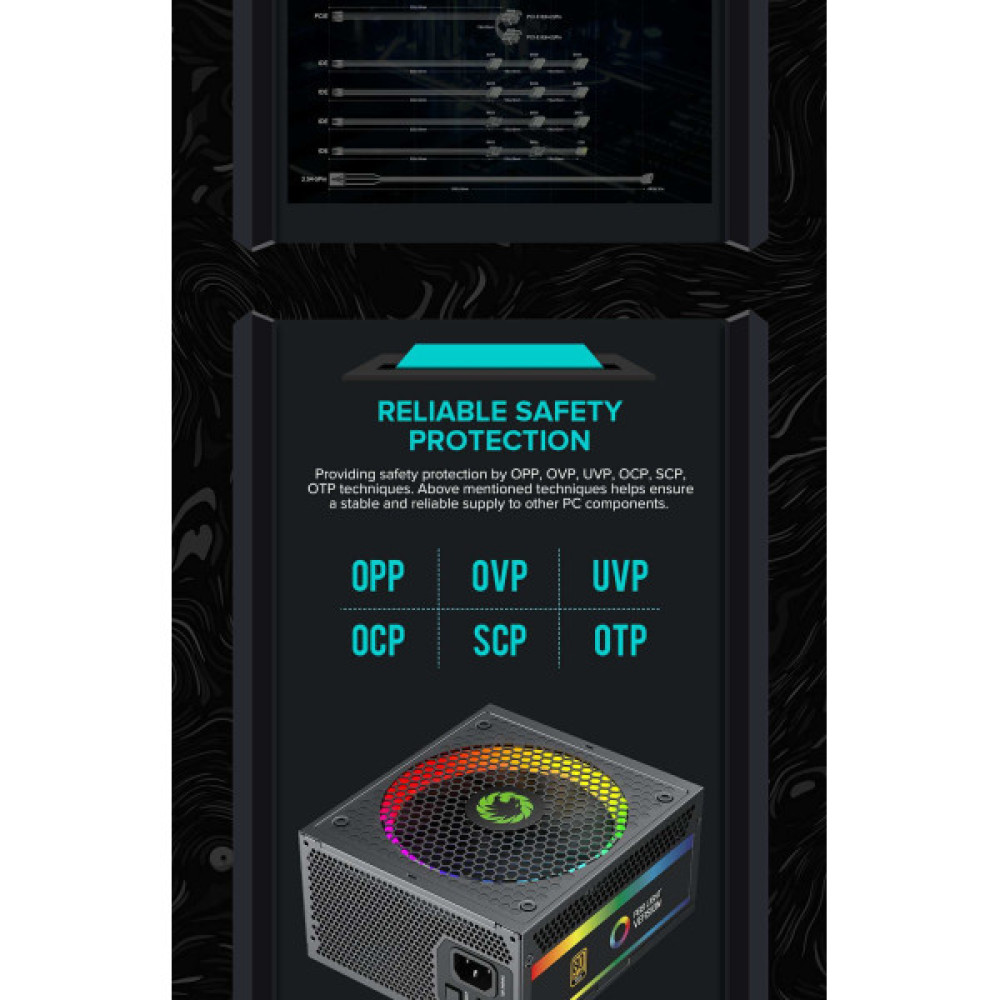 GAMEMAX RGB 750 PRO (ATX3.1 PCIe5.1)