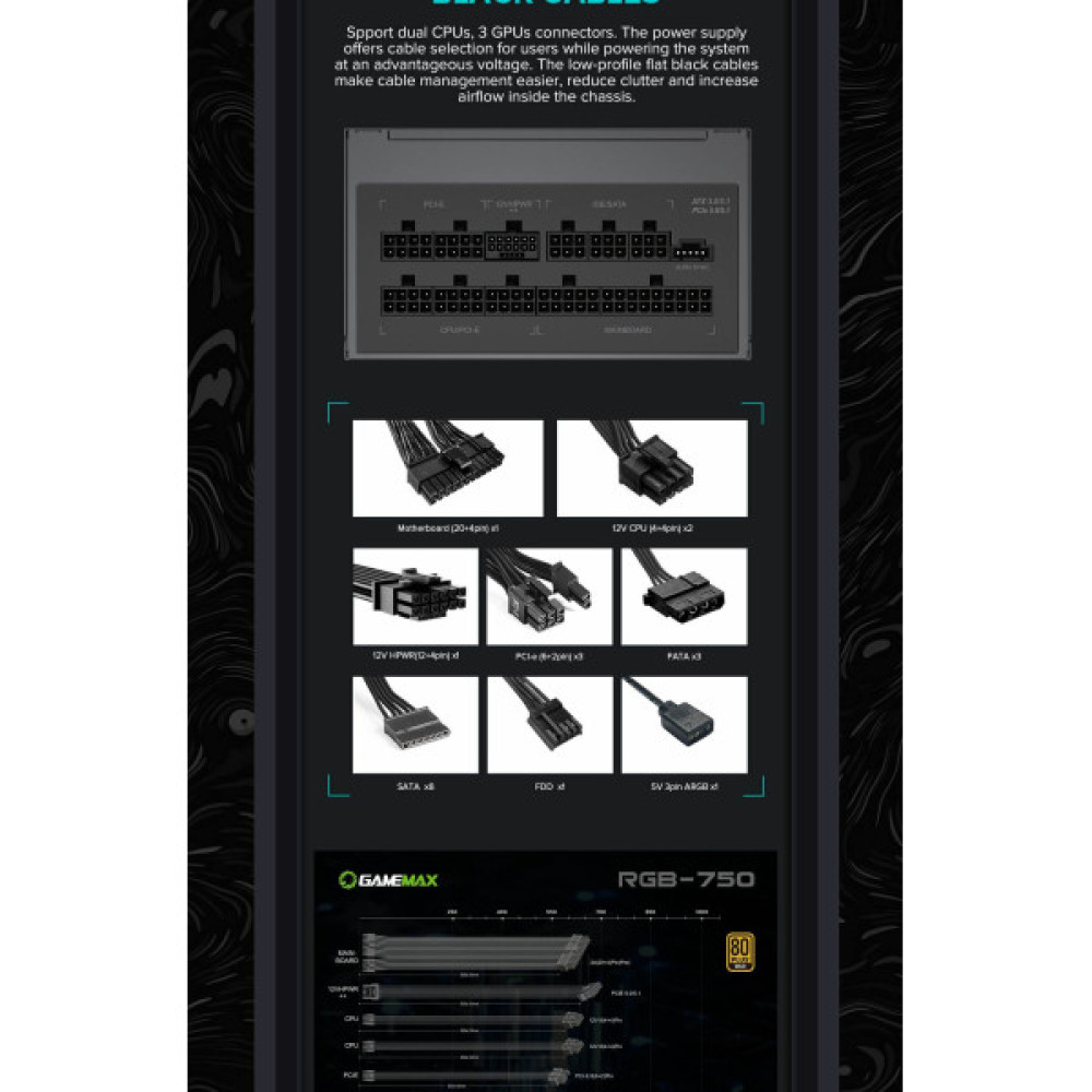 GAMEMAX RGB 750 PRO (ATX3.1 PCIe5.1)