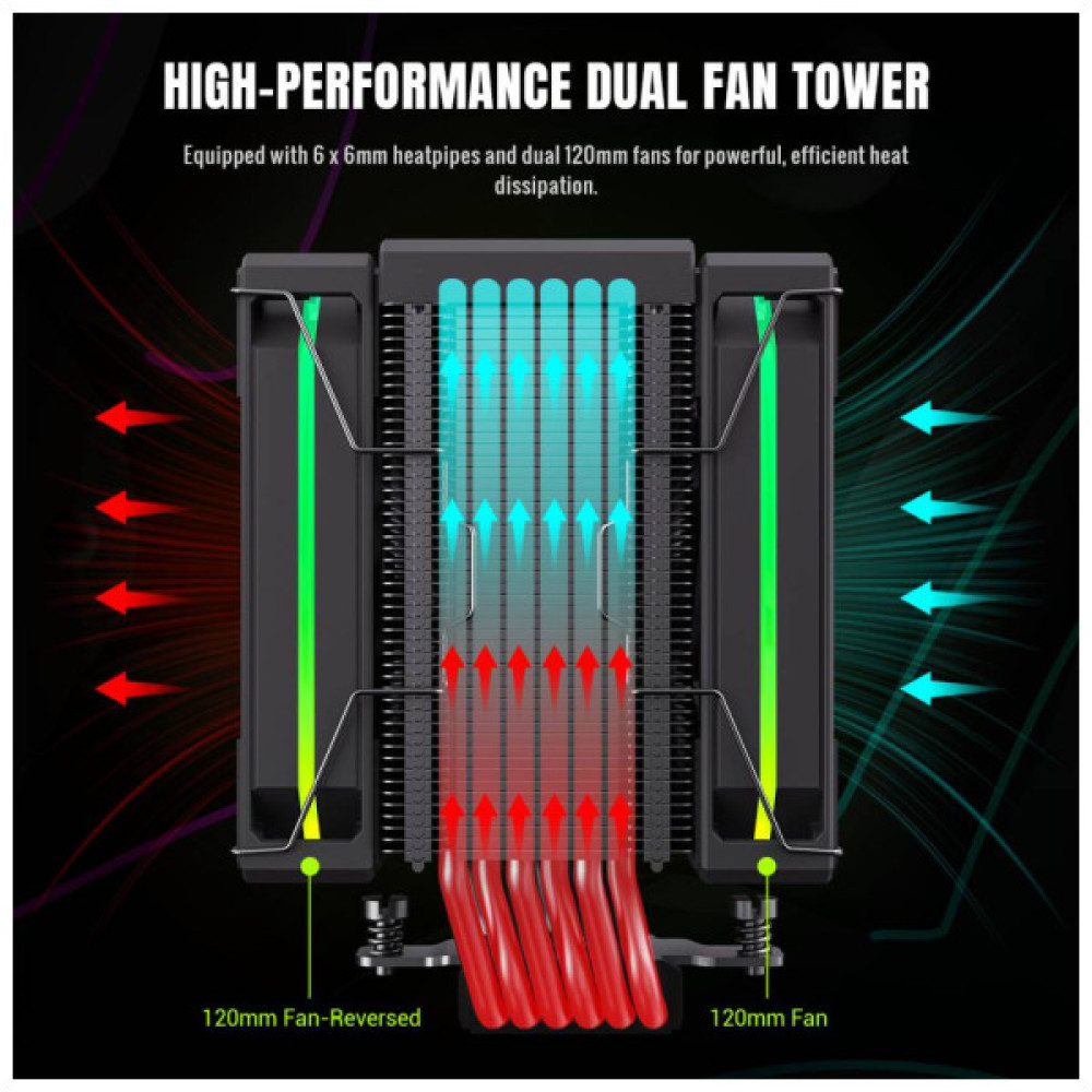 Кулер до процесора Gamemax SIGMA 620 BK