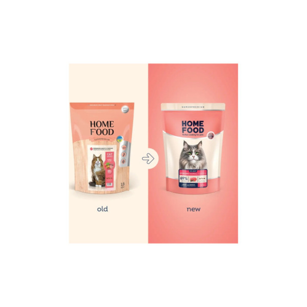 Сухий корм для кішок Home Food Hairball control For sterilised з індичкою та ягодами 1.6 кг (4820235020873)